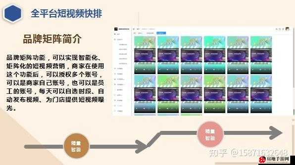 SEO 短视频网页入口网站推广之实用技巧分享