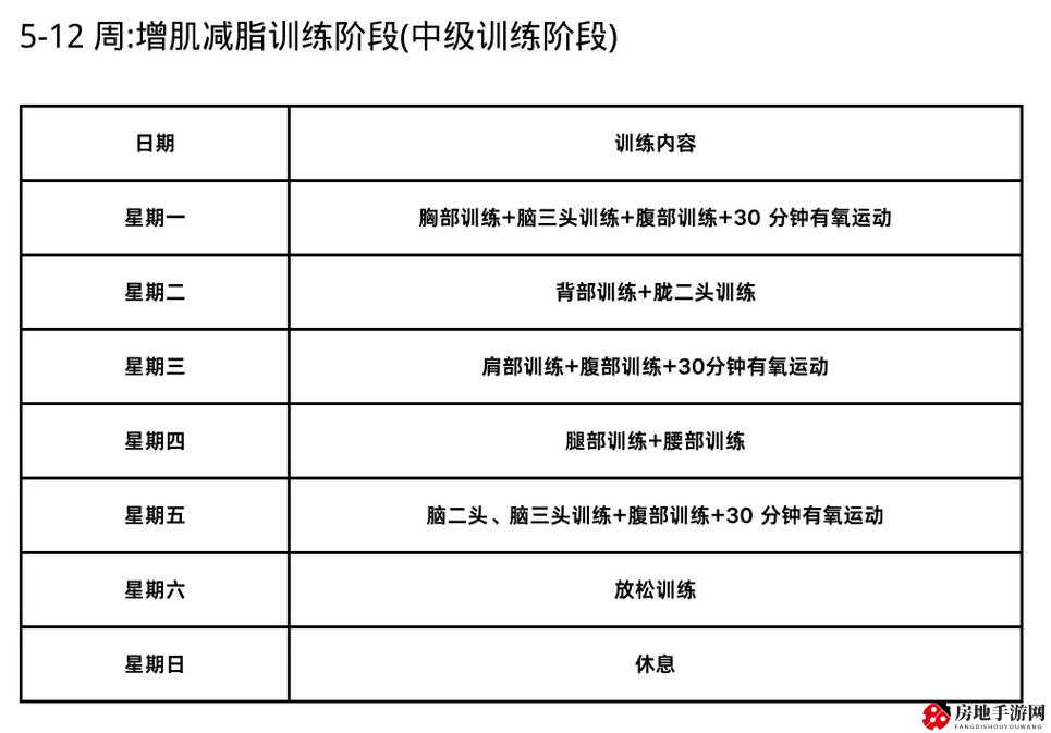 1V2 私教训练：个性化高效健身方案