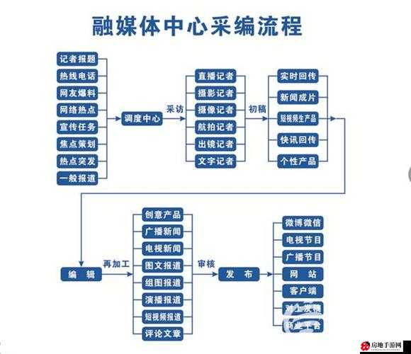 一区二区传媒有限公司：打造优质传媒内容