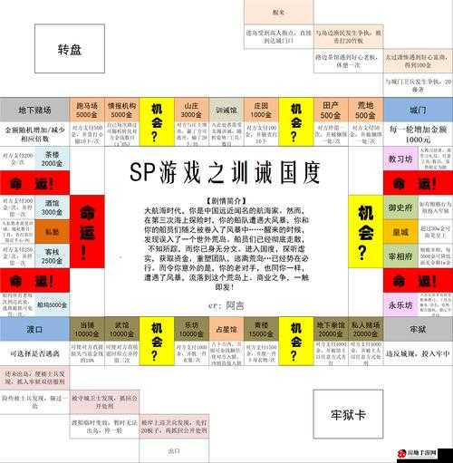 sp 小圈里的每天挨打任务表：全新挑战