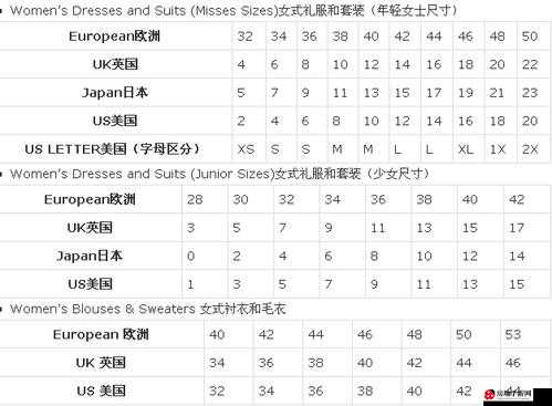 日本尺码与亚洲尺码区别解析