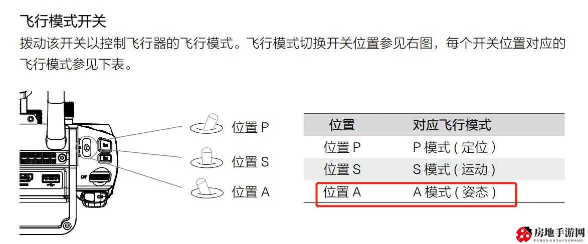 无人深空读档方式及方法介绍