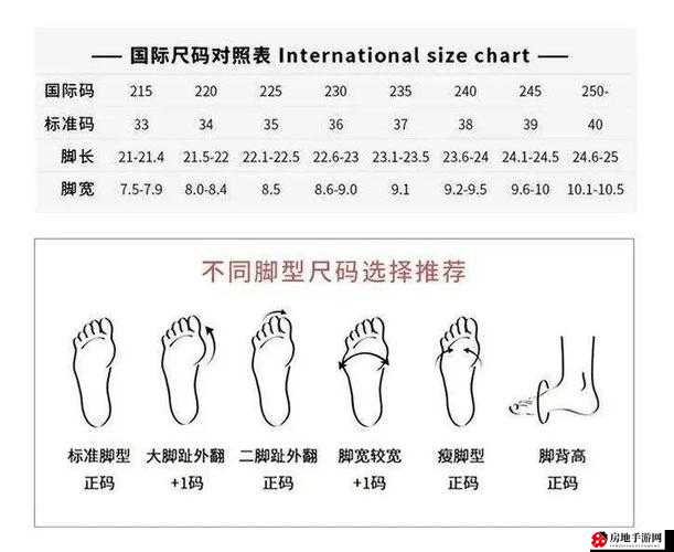 日本一码二码三码所对应的尺码是什么