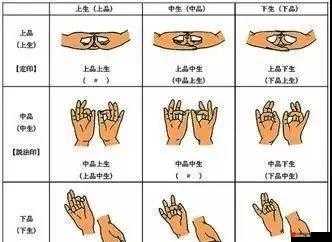 扣那里的手势图：解析其含义与用途