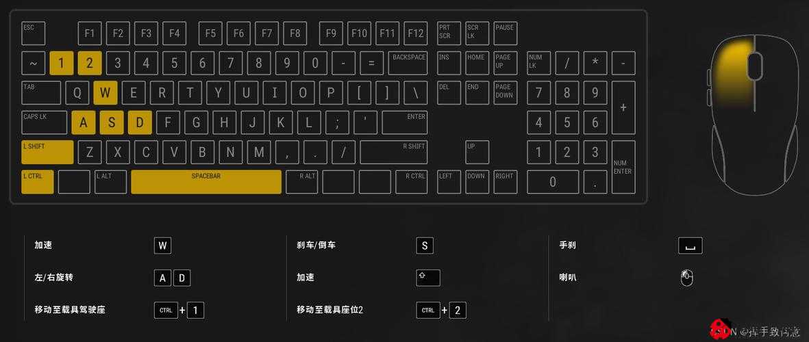 绝地求生 GTX950m 能畅玩及设置教程