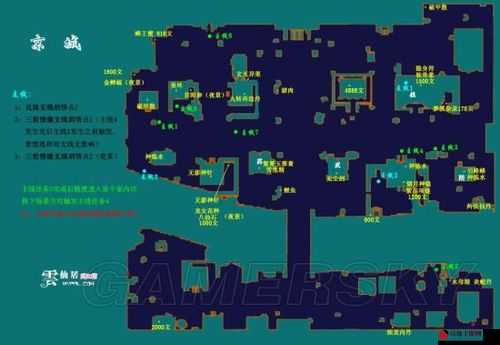 京城 NPC 分布