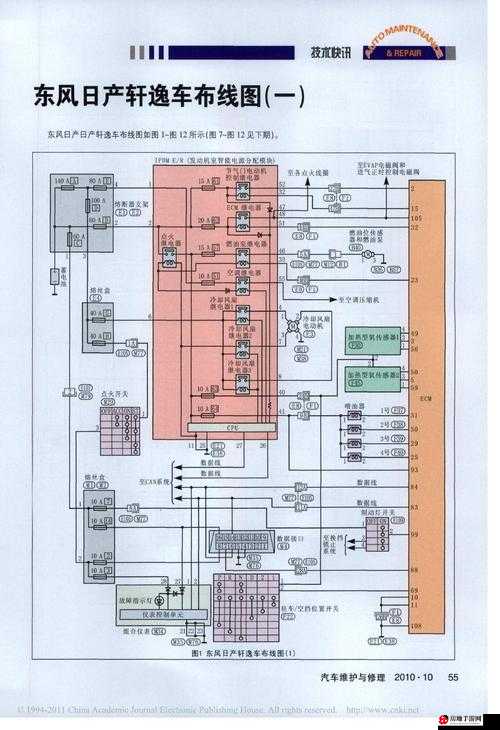 日产免费线路一到四的不同之处