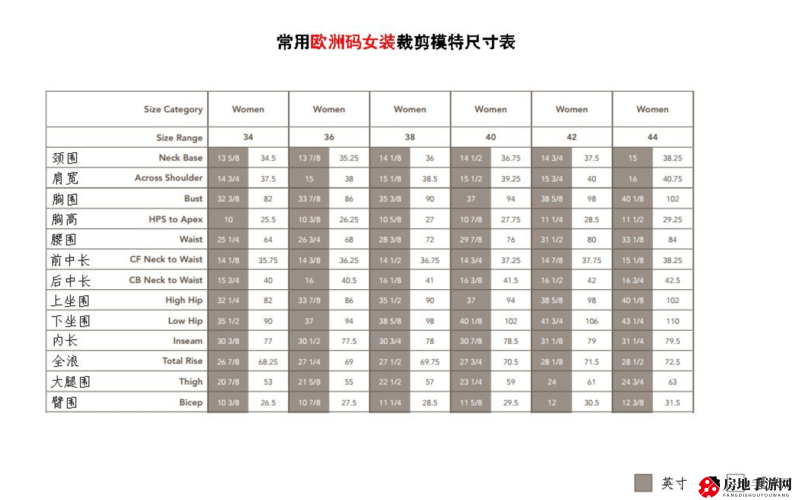 欧亚专线 S 码与 M 码区别图片详解