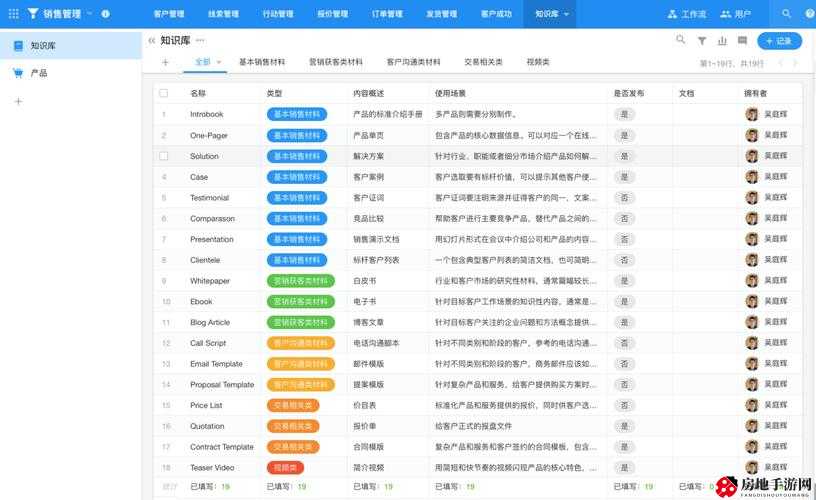 国内外十大免费 CRM 软件入口汇总