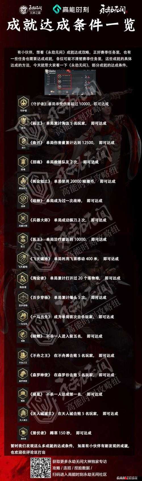 永劫无间长跑王成就完成方法分享