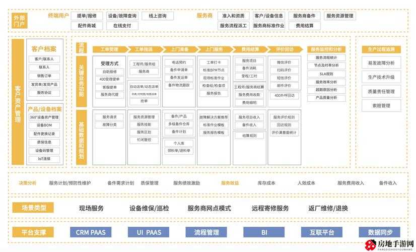 成免费crm大全应用介绍：功能与优势详解