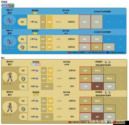 宝可梦：晶灿钻石与明亮珍珠周目通关攻略及黑金道馆图文详解