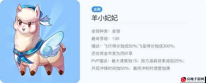 天天酷跑充值 50 元后未获得羊小妃妃，原因是什么？